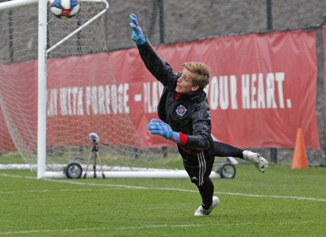 When does my Kid become a GK?